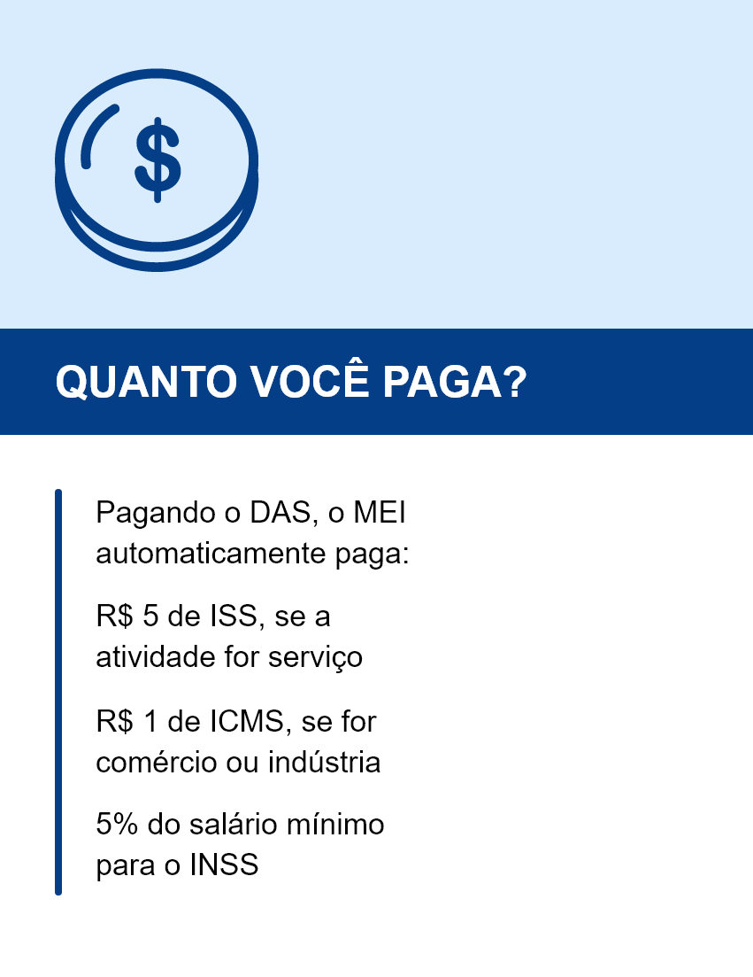 Aposentadoria Do MEI 2024 Como Funciona E Como Conseguir