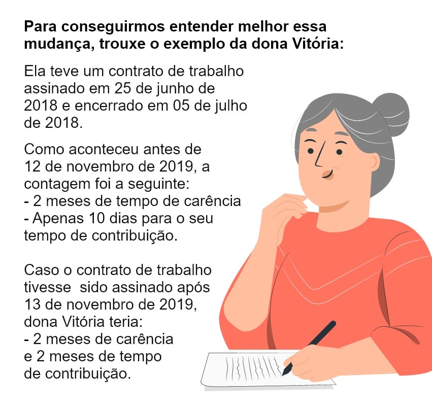 Ilustraçao de um exemplo de Dona Vitória