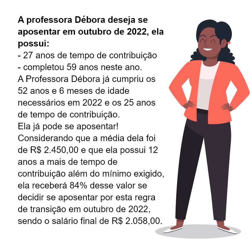 Exemplo da professora Débora.