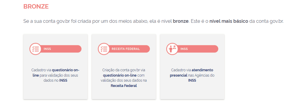 Imagem indicando como é o nível bronze no site gov.br