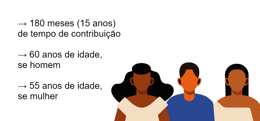 Ilustração sobre os requisitos para aposentadoria para quilombolas e indígenas.