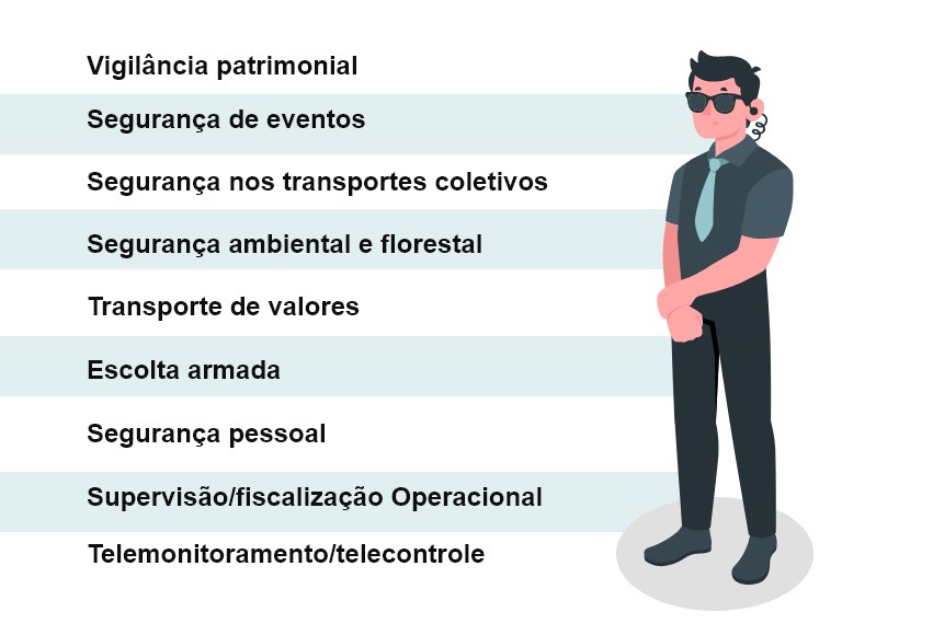 O que é periculosidade no trabalho?