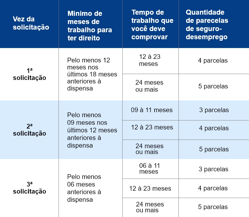 bet nacional é confiável