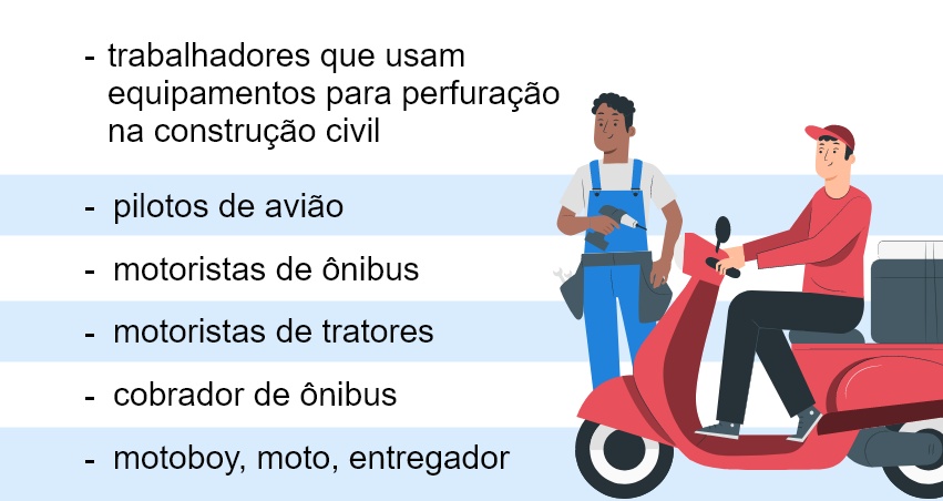 Tabela de vibração