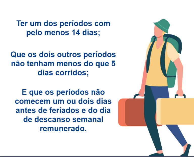 Como funciona o pagamento das férias (principais dúvidas)