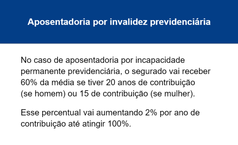 Quanto Tempo Leva Para Transformar Auxílio Doença Em Aposentadoria 