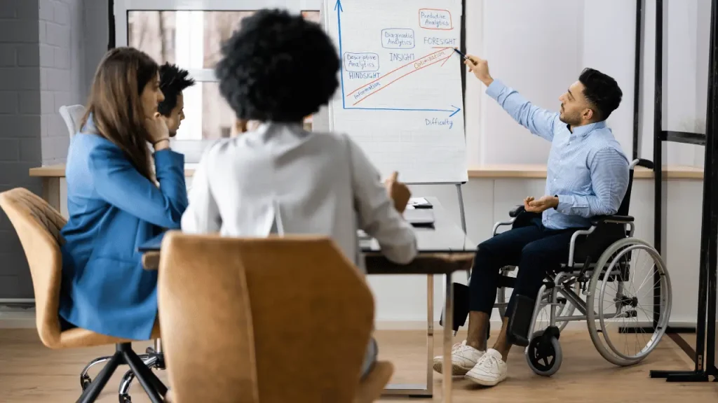 Conversão de tempo comum para aposentadoria PCD: veja como funciona Homem em cadeira de rodas