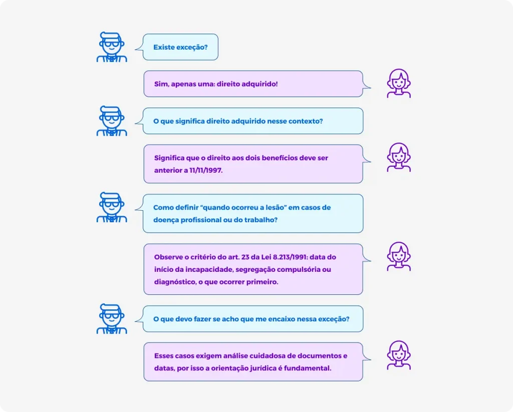 Auxílio-acidente e aposentadoria: posso receber os dois? Ilustração